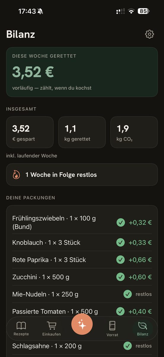 Bilanz